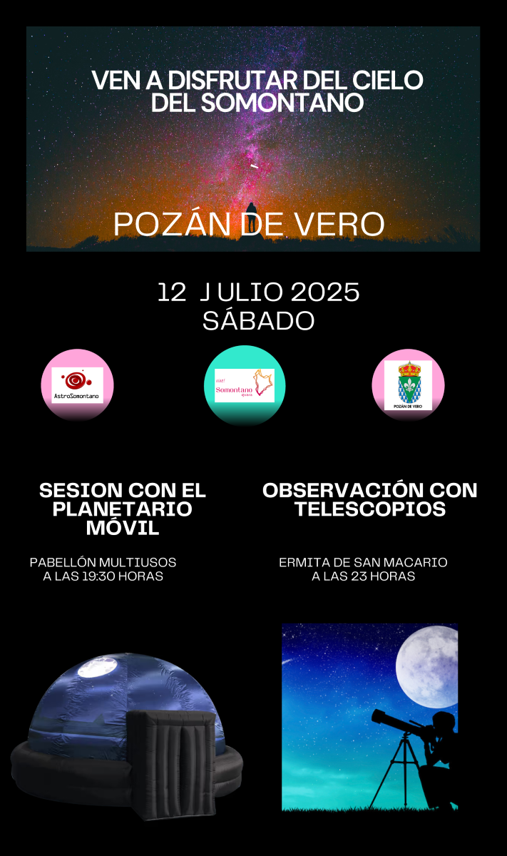 observacion pozan